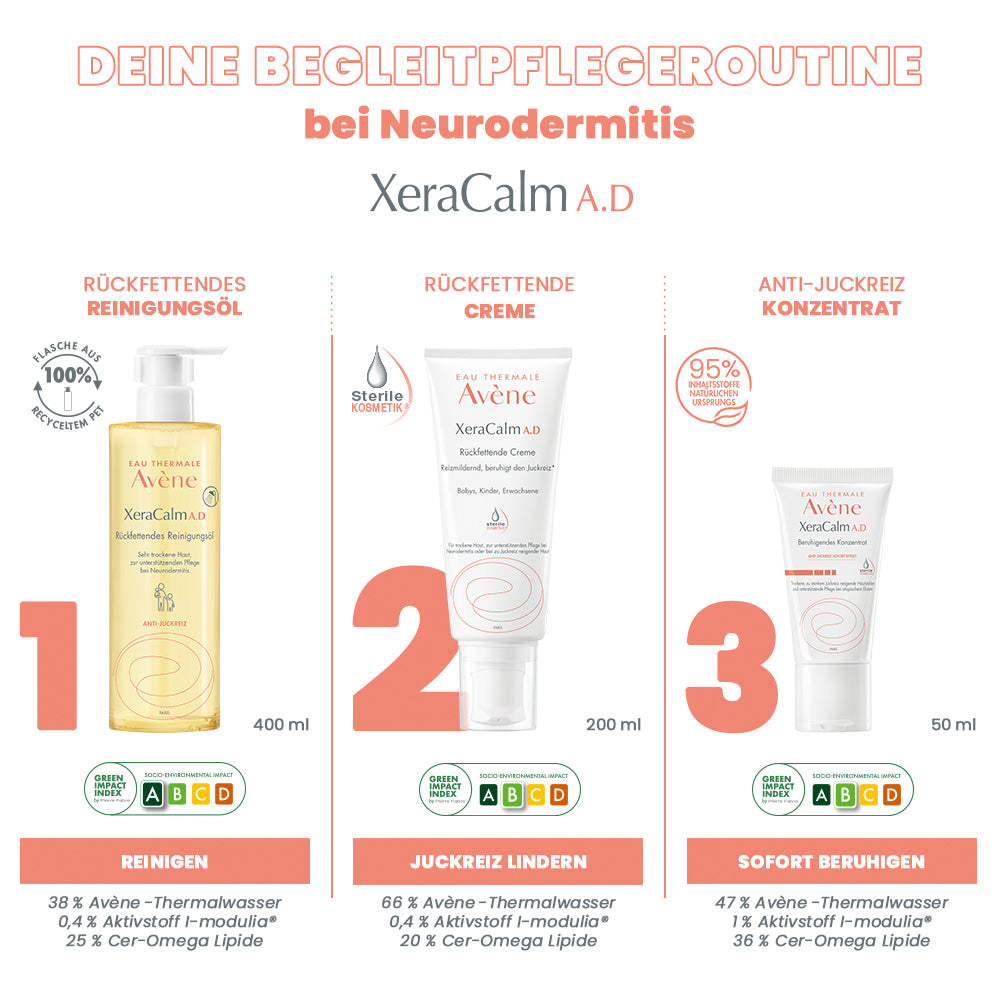 AVÈNE XERACALM AD crema relipidizante 200 ml