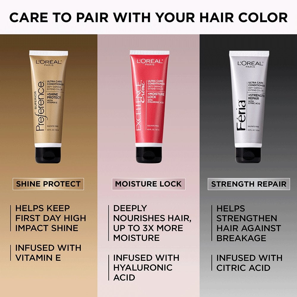L'ORÉAL PARIS EXCELLENCE Creme dye #1-black 192 ml