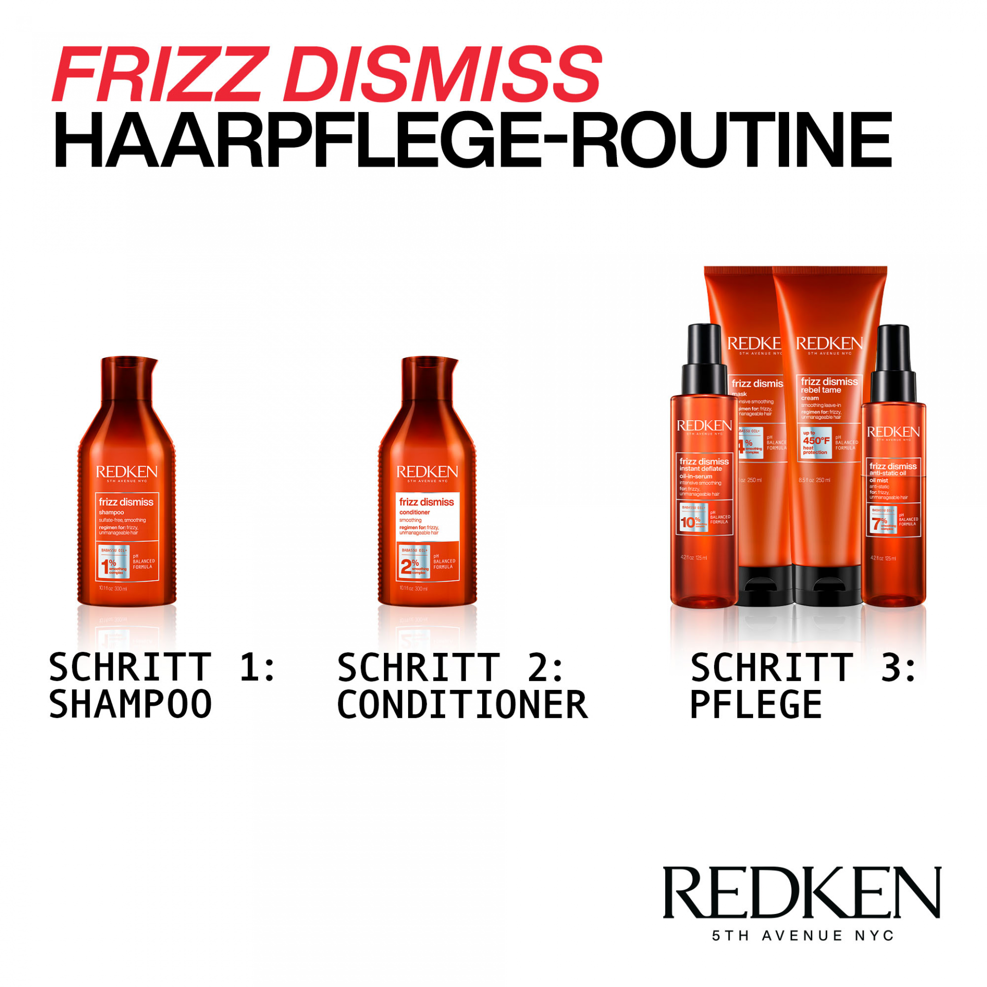 REDKEN FRIZZ DISMISS instant deflate serum-in-oil 125 ml