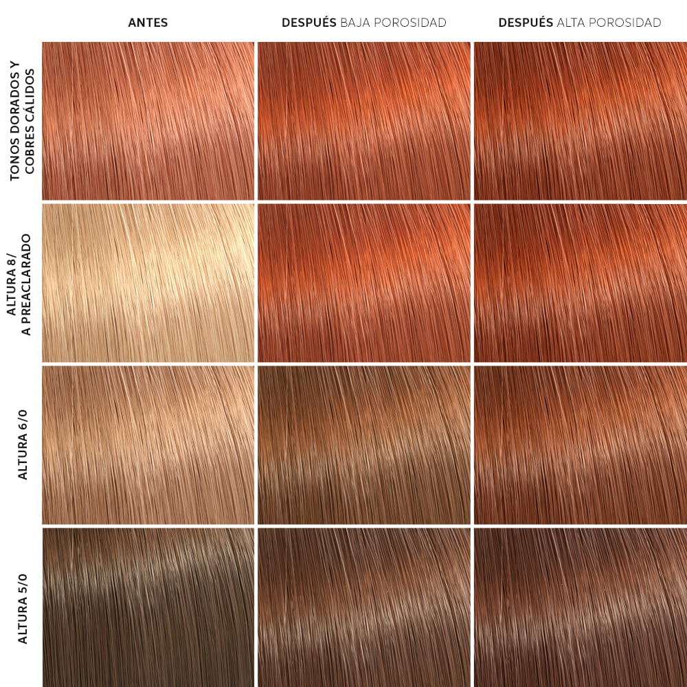 WELLA PROFESSIONALS COLOR FRESH MASK Natural color mask #copper 150 ml
