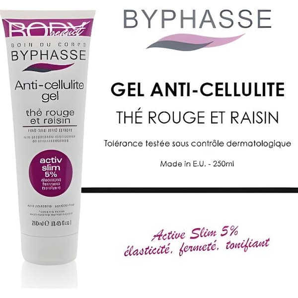 BYPHASSE BODY SEDUCT Anti-cellulite gel with red tea and grapes 250 ml