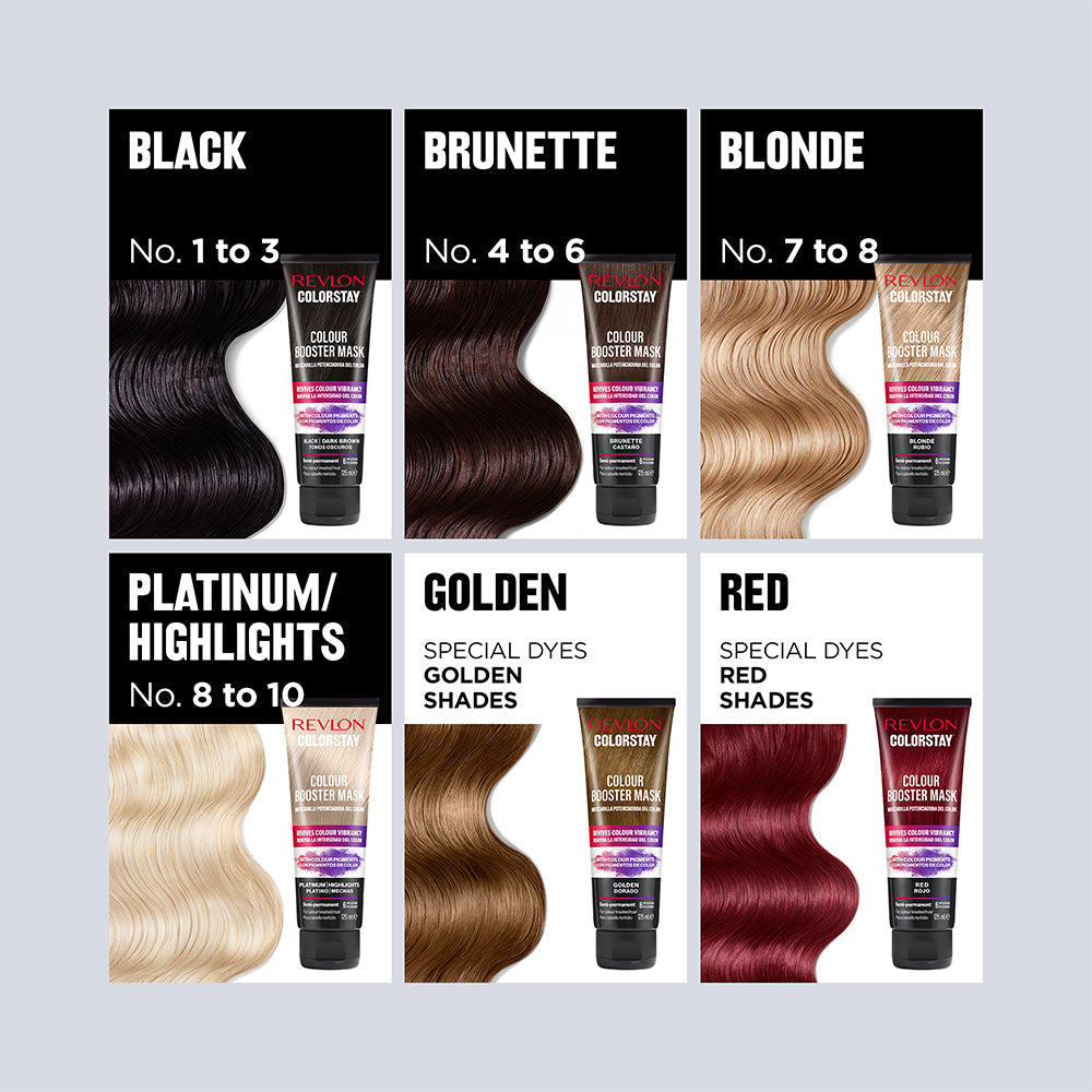 REVLON MASS MARKET COLORSTAY color enhancing mask #black 125 ml