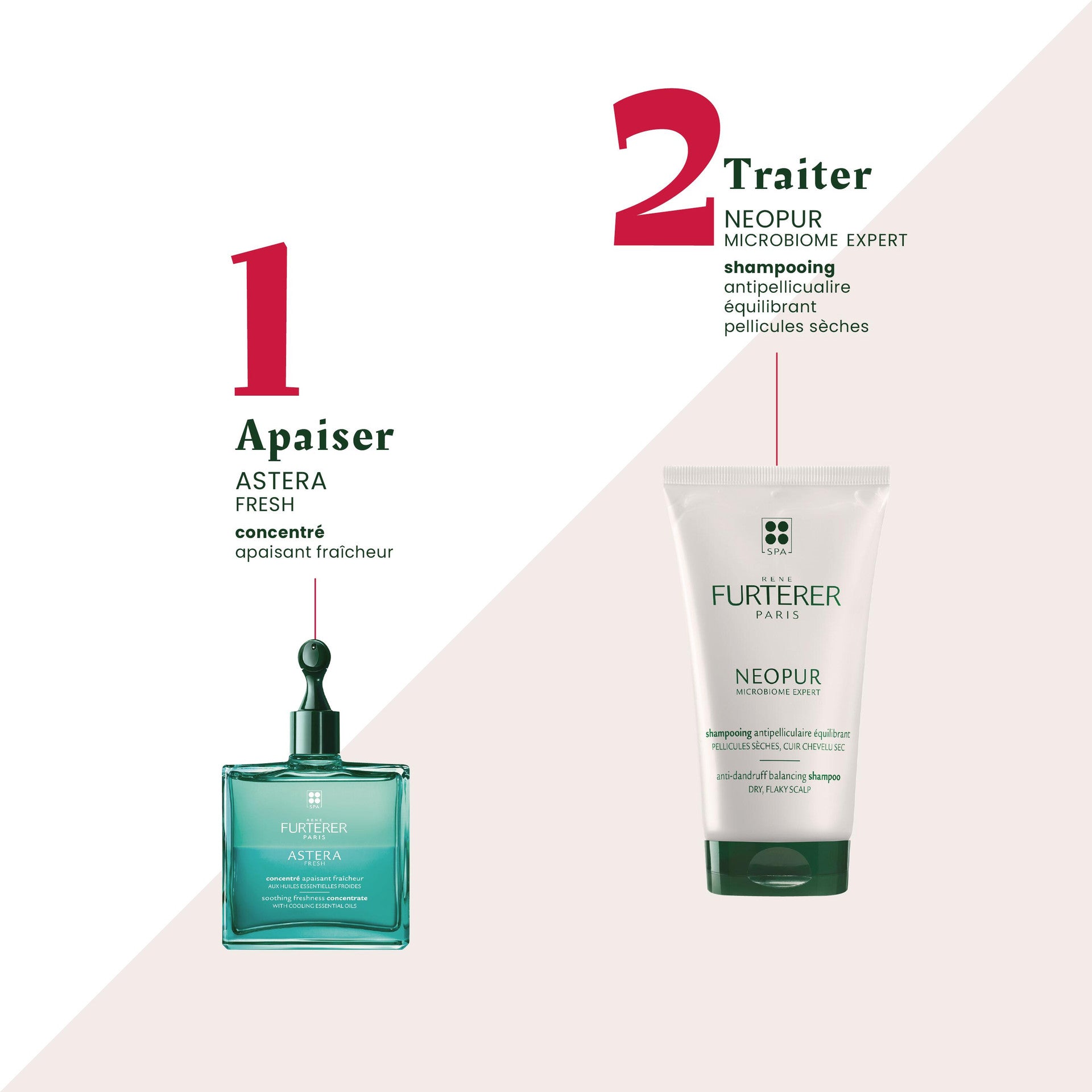 RENE FURTERER NEOPUR MICROBIOME EXPERT champú anticaspa seca 150 ml