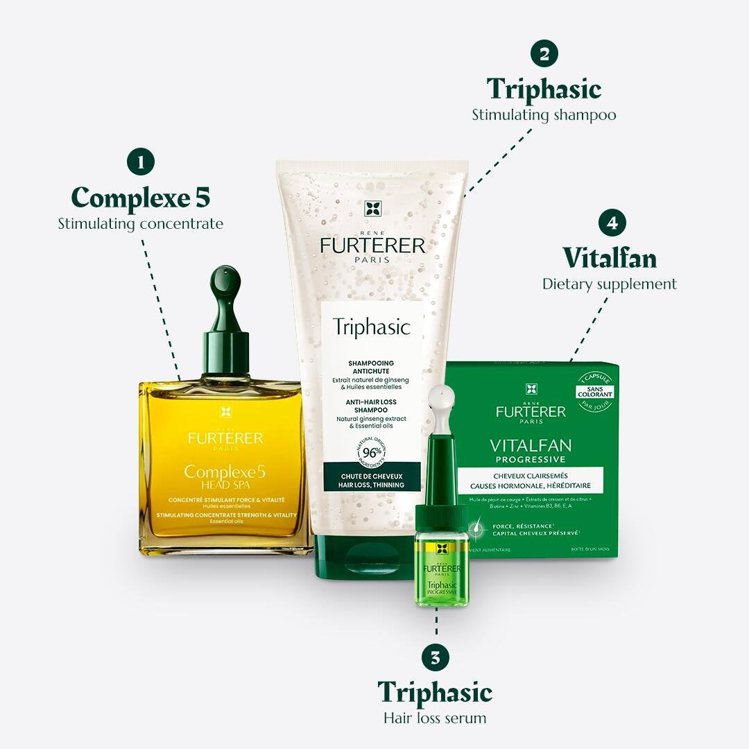RENE FURTERER TRIPHASIC PROGRESSIVE anti-hair loss treatment 8 x 5.5 ml