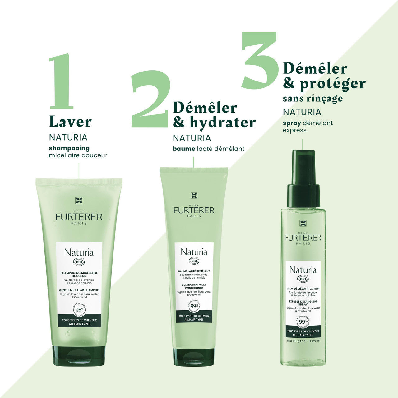 RENE FURTERER NATURIA ultra mild sulfate-free shampoo 50 ml