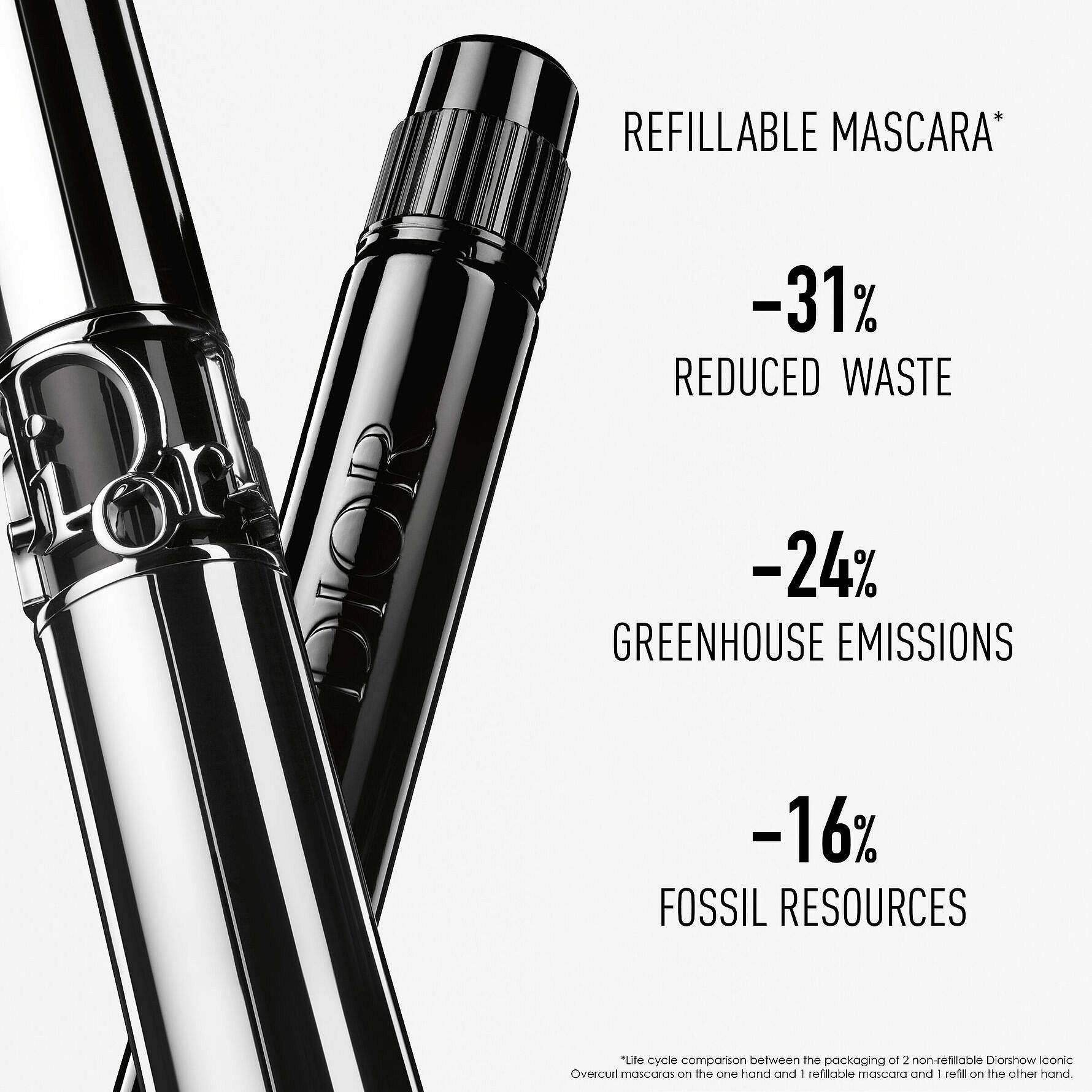 DIORSHOW ICONIC OVERCURL máscara #090-Black 10 ml