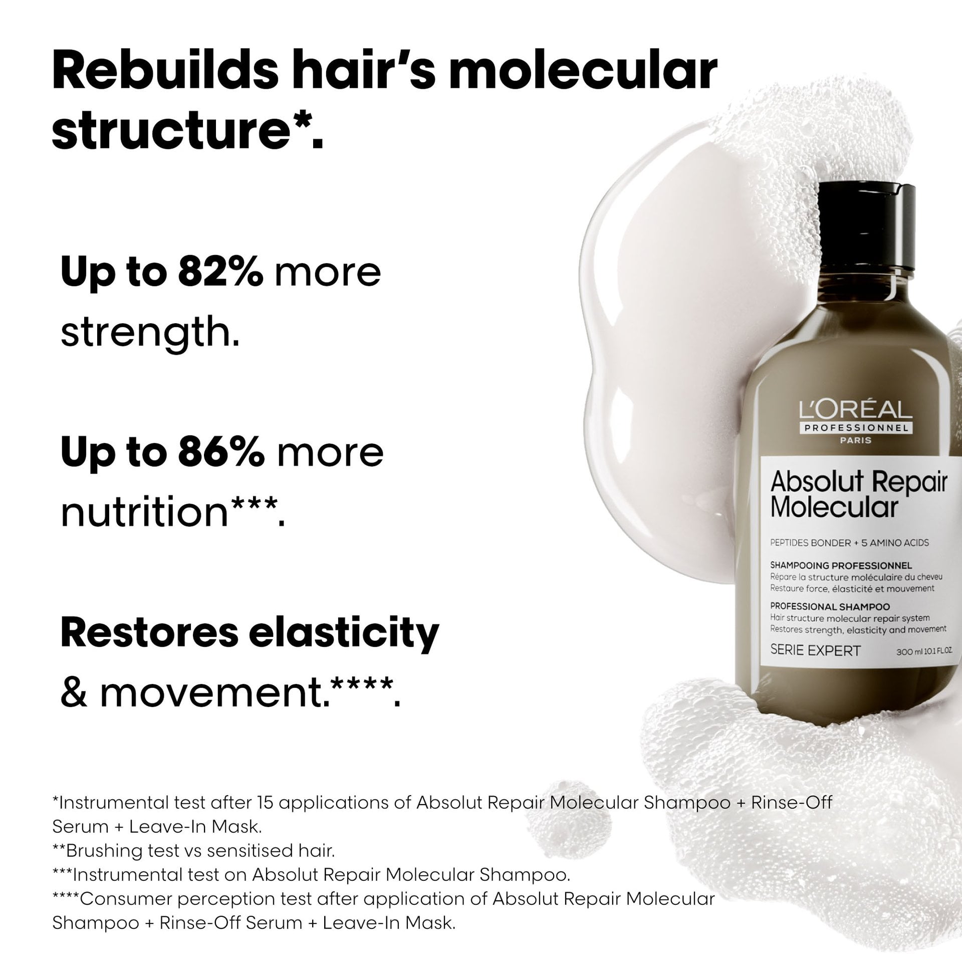 L'ORÉAL PROFESSIONNEL PARIS ABSOLUT REPAIR MOLECULAR professional sulfate-free shampoo for damaged hair 300 ml