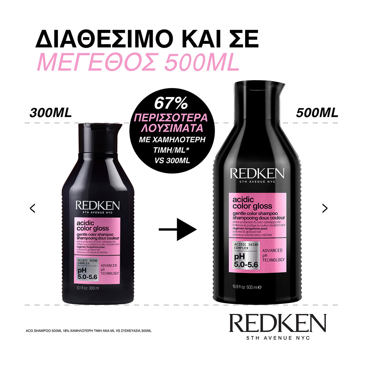 REDKEN ACIDIC COLOR GLOSS sulfate-free shampoo enhances the shine of your color 500 ml