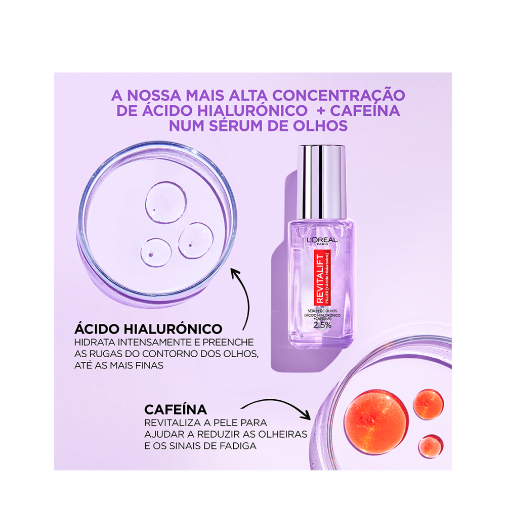 L'ORÉAL PARIS REVITALIFT FILLER eye serum 20 ml