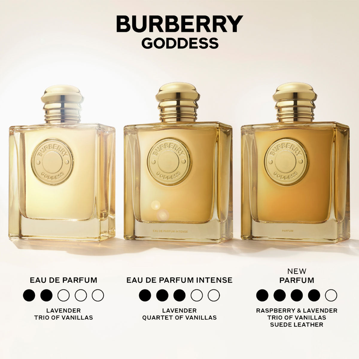 BURBERRY GODDESS PARFUM edp vapo 100 ml