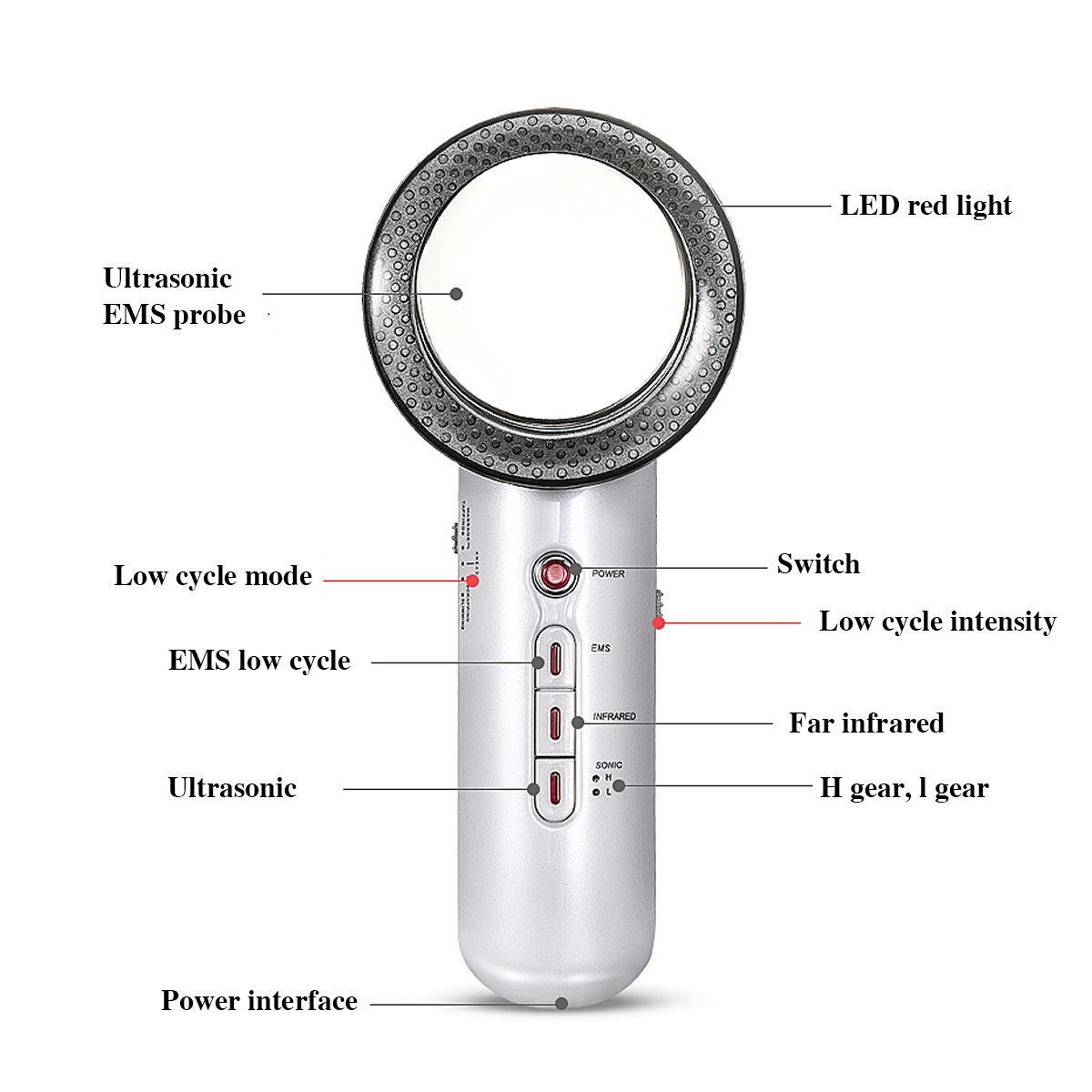 PALOMA BEAUTIES 3 IN 1 FAT BURNER 1 unit