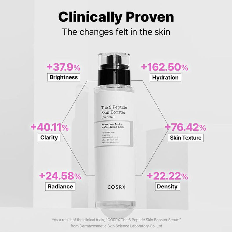 COSRX THE 6 PEPTIDE skin booster serum 150 ml