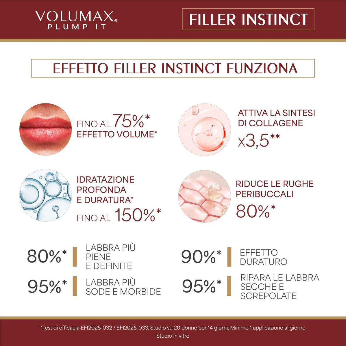 VOLUMAX PLUMP IT FILLER ANTI-AGING TREATMENT SET OF 2
