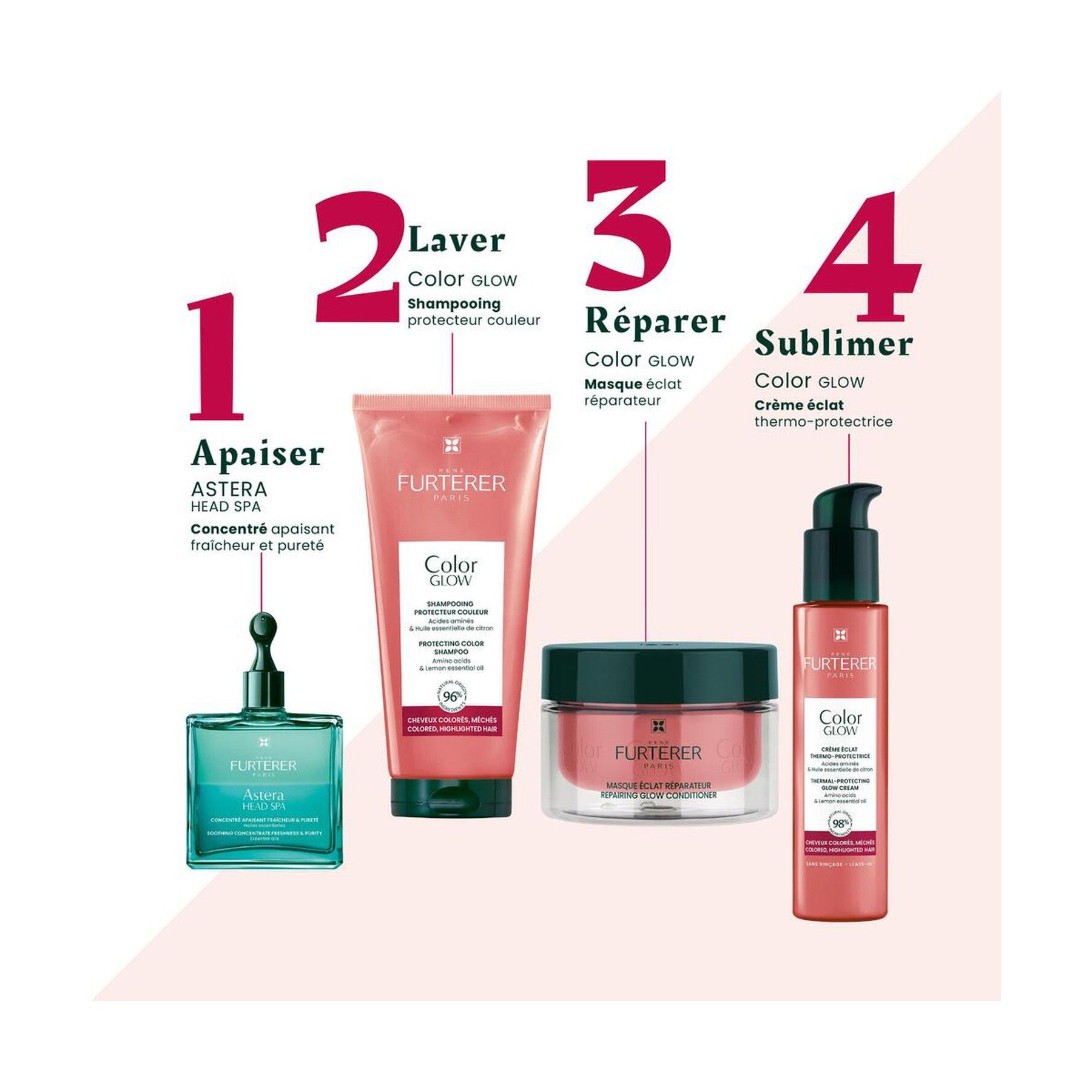 RENE FURTERER PROFESSIONAL COLOR GLOW color protection shampoo 500 ml