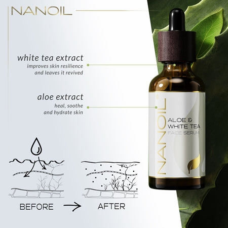 NANOIL FACE SERUM aloe & white tea 50 ml