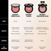 BARE MINERALS GEN NUDE powder blush #but rirst, coffee 6 gr