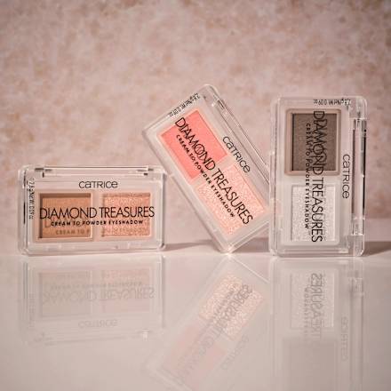 CATRICE DIAMOND TREASURES cream-to-powder eyeshadow #020-Fairy Dust 2.8 g
