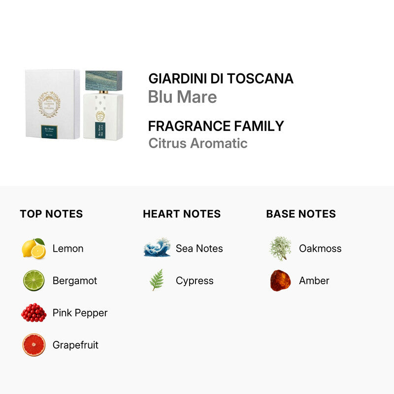 GIARDINI DI TOSCANA BLU MARE edp vapor 100 ml