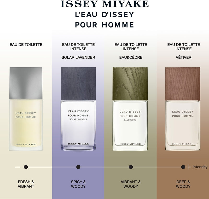 ISSEY MIYAKE L'EAU D'ISSEY POUR HOMME SOLAR LAVENDER edt vapo 50 ml