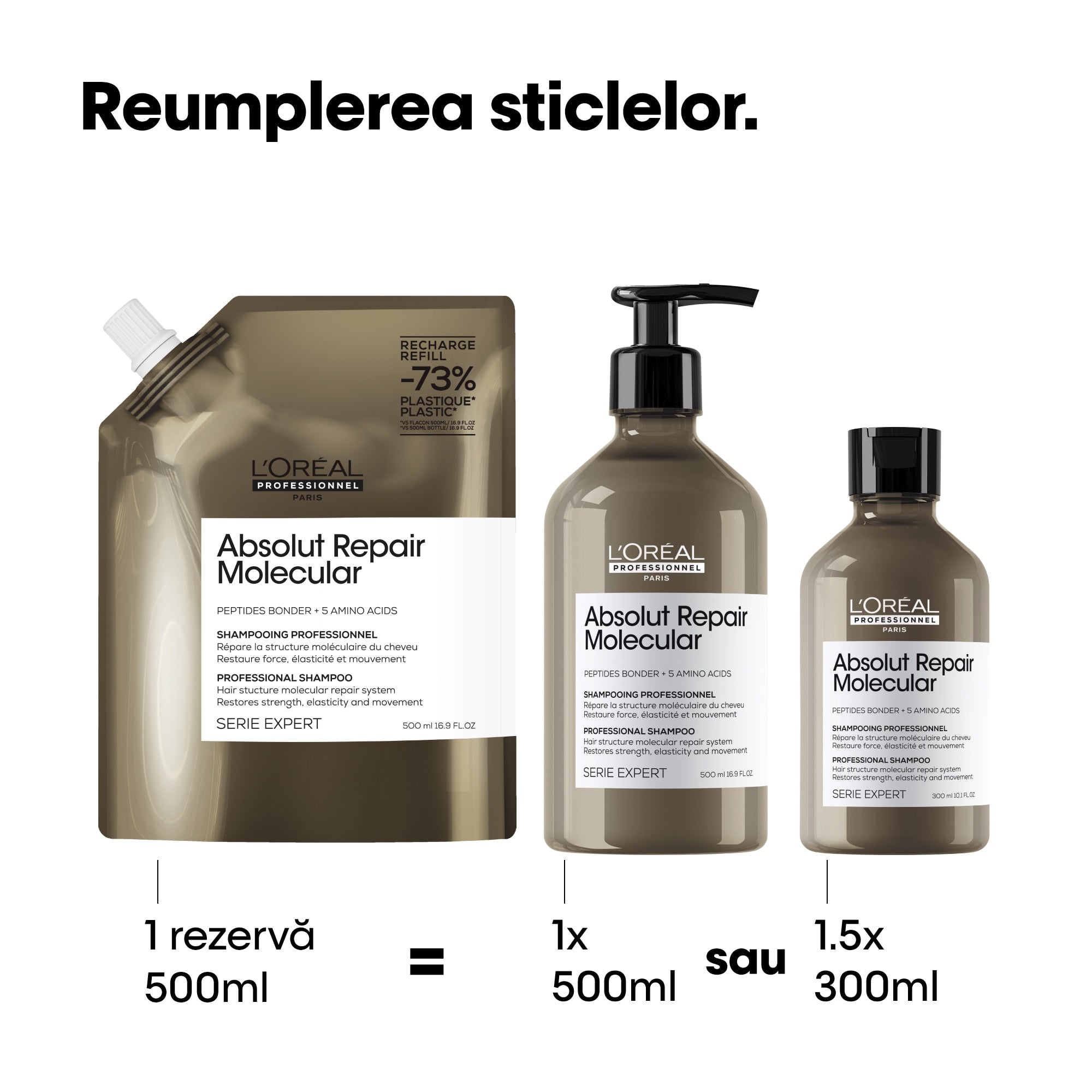L'ORÉAL PROFESSIONNEL PARIS ABSOLUT REPAIR MOLECULAR professional sulfate-free shampoo for damaged hair refill 500 ml