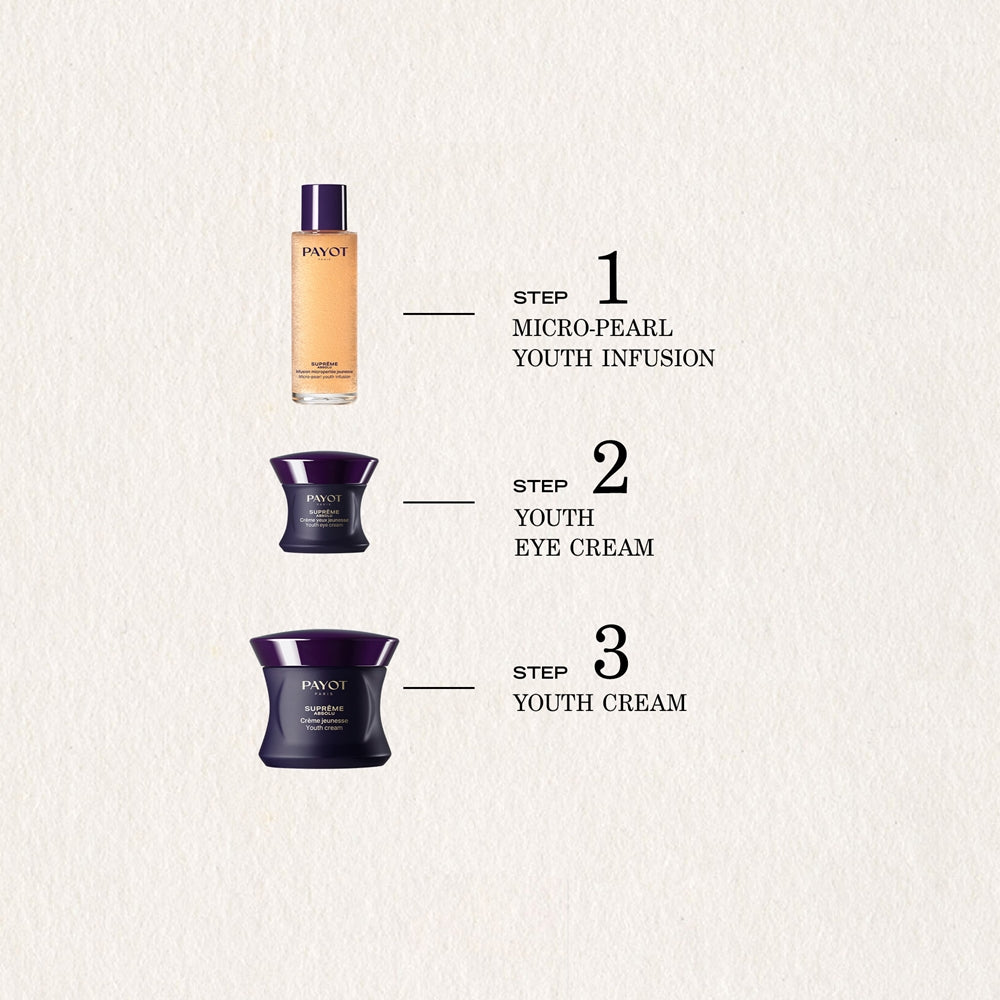PAYOT SUPRÊME ABSOLU infusión microperlada juventud 100 ml